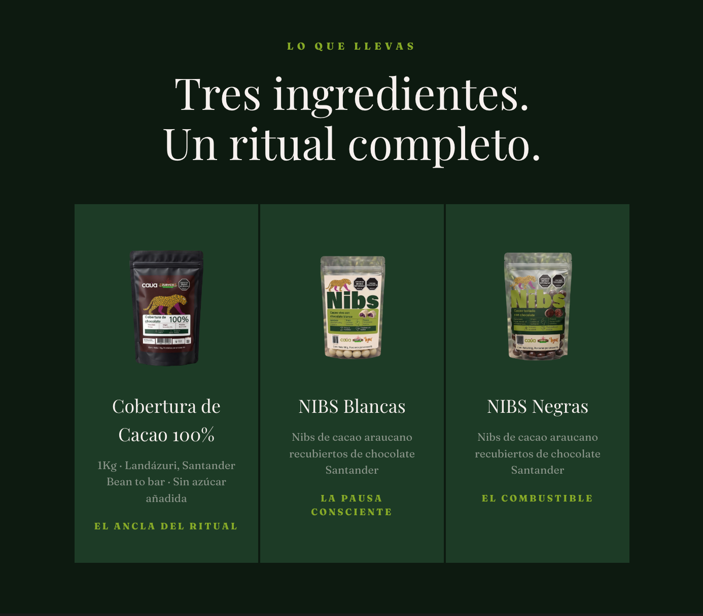 Ritual Pack · Cobertura 100 × NIBS · Kit completo 30 dias