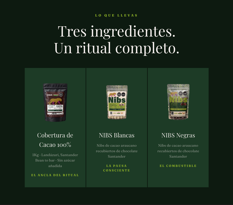 Ritual Pack · Cobertura 100 × NIBS · Kit completo 30 dias